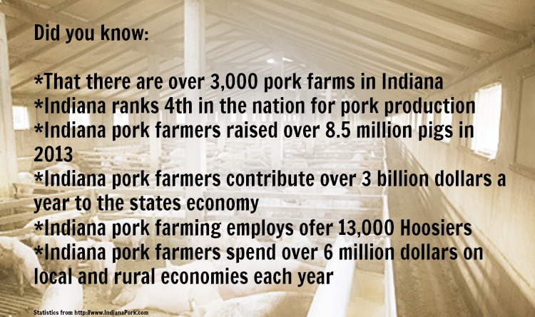 Indiana Pork Facts